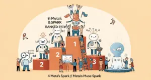 Editorial illustration for: Meta's Muse Spark Ranked #4 in AI — Its 'Most Powerful Model Ever' Lost to 3 Competitors [Benchma