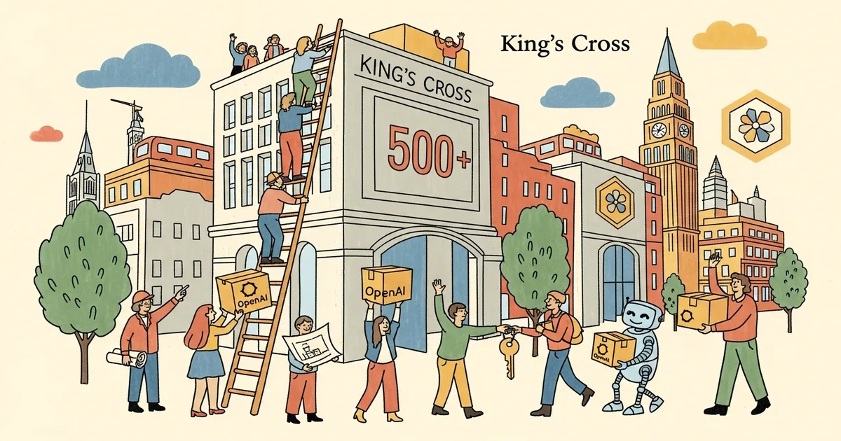 Editorial illustration for: OpenAI Signs 8,200 sq m London Lease at King's Cross, Targeting 500+ Staff